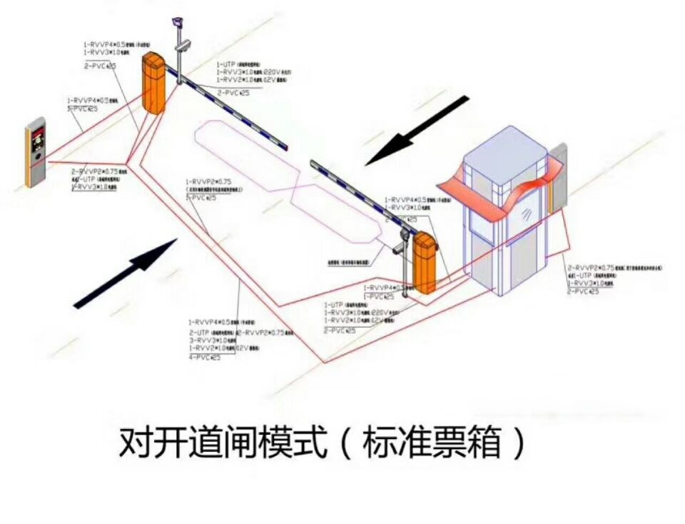 左权县对开道闸单通道收费系统