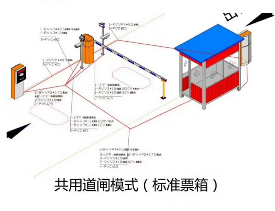 左权县单通道模式停车系统