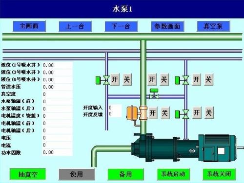 左权县水泵自动控制系统八号