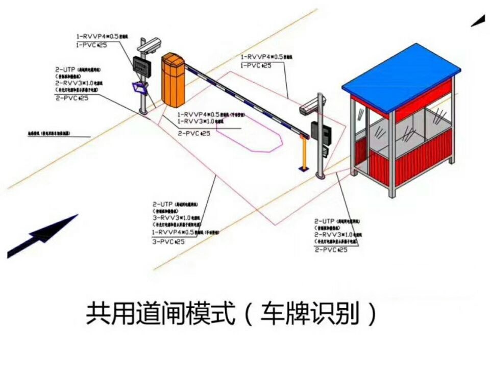 左权县单通道车牌识别系统施工